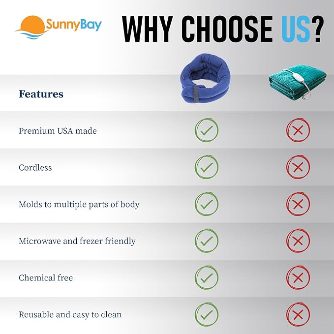 SunnyBay XL Microwave Heating Pad, Microwavable Heated Neck and Shoulder Wrap, Hands-Free Weighted Moist Hot or Cool Pack, Soft Fleece Cover and Flaxseed Filling, 30 Inch Extra-Long Length, SkyBlue