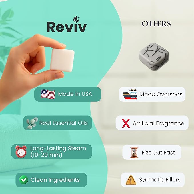 REVIV Shower Steamers Aromatherapy – 15 Long-Lasting Eucalyptus & Mint Shower Bombs for Stress Relief and Sinus Support – Self Care Spa Gifts for Women & Men – Christmas Stocking Stuffer