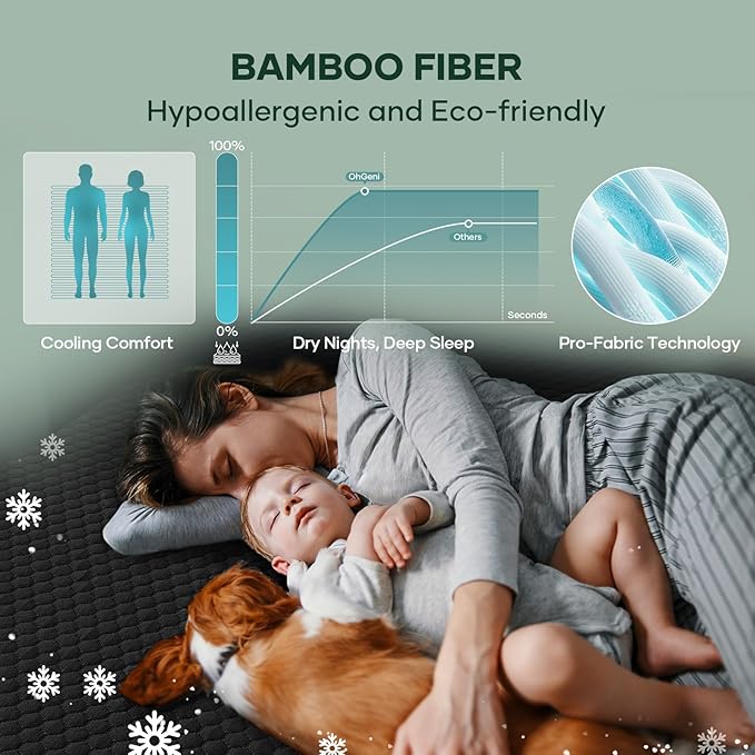OhGeni 100% Waterproof Mattress Protector, Twin XL-Navy Blue Size Mattress Pad, Fits 6"-20" Mattresses with Deep Pocket, Cooling, Breathable Fitted Sheets, Soft Bed Cover, Noiseless, Machine Washable