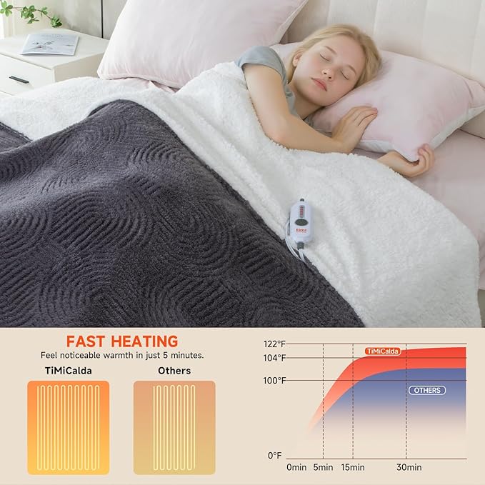 Heated Blanket Full Size - 72"x84" Cozy Soft Jacquard Heating Blanket with 4 Heat Levels & 10 Hours Auto-Off, Jacquard Fleece, Overheating Protection, Warm Gifts, Grey
