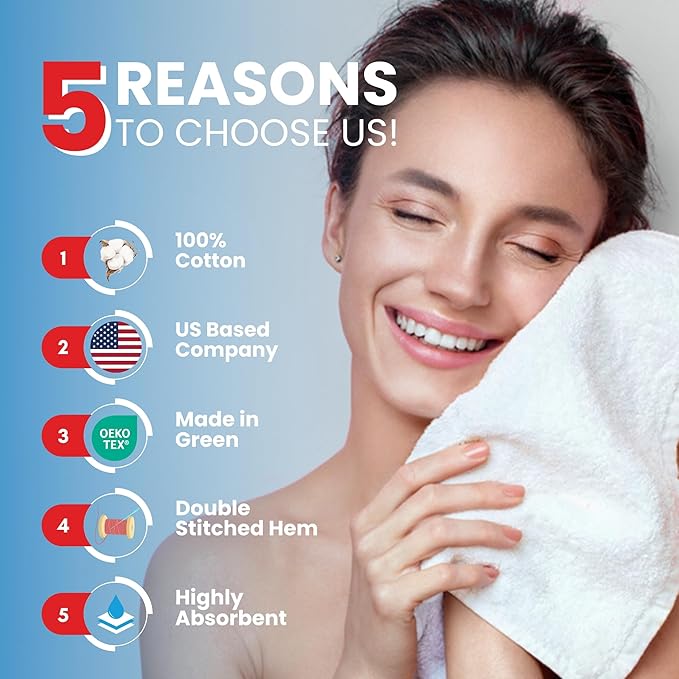 Infinitee Xclusives Luxury Wash Cloths for Showering [13x13] – 100% Cotton Washcloths [Pack of 4], Soft and Absorbent Face Towels for Bathroom Wash Clothes, Gym, and Spa (Brilliant White)