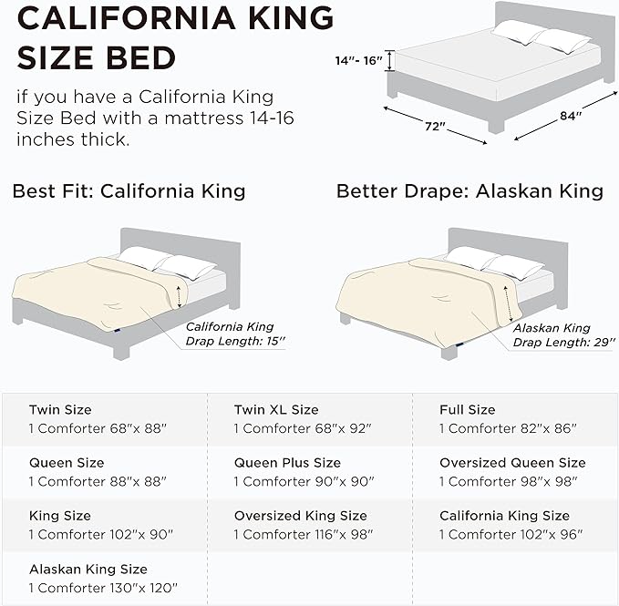 Bedsure Comforter Duvet Insert - Quilted Comforters Cal King Size, All Season Duvet, GentleSoft Down Alternative Bedding, with 8 Tabs, Gifts for Women/Men, Navy Blue, California King 96 X 102 Inches