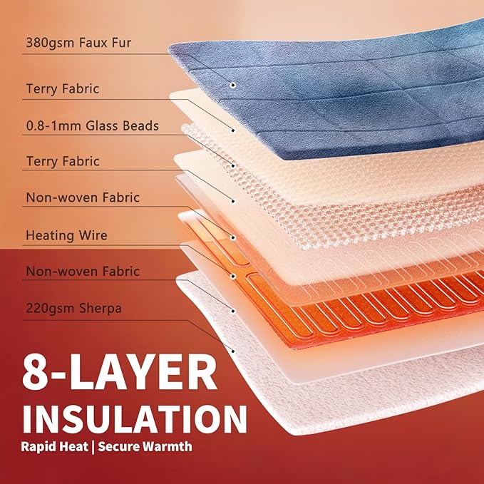 Homemate Heated Weighted Blanket for Adults - 50"x60" 10lbs Electric Throw Fast Heating Heavy Blanket 1/2/4/6/8 Hour Auto Off 10 Heat Levels Over-Heat Protection Soft Flannel Sherpa