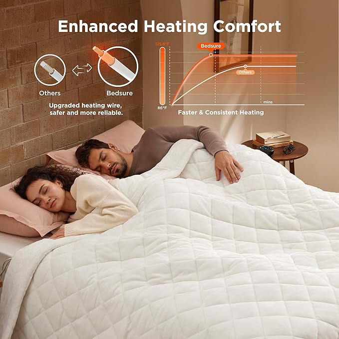 Bedsure Electric Blanket Queen Size - Dual Control Heated Weighted Blanket Queen with 10 Heat Settings, Fast Heating with 10 Time Settings (84x90 inches, Ivory)