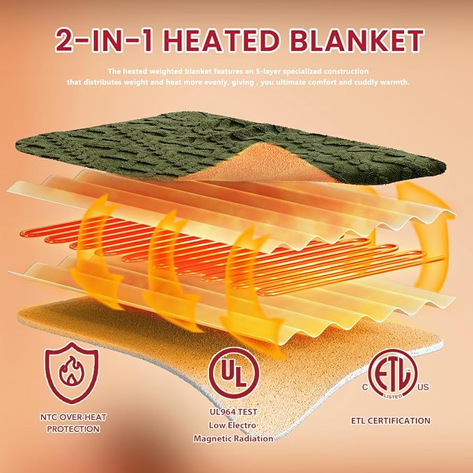 Heated Electric Blanket Full Size-72"x84" Heating Blanket with 10 Heating Levels & 5 Time Settings Over-Heat Protection，Winter Warmer for Adults with ETL Certification（Green）
