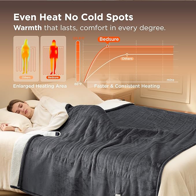 Bedsure Electric Blanket Full Size - Soft Flannel Heated Blanket, Fast Heating with 10 Time Settings & 6 Heat Settings, Warm Gift for Grandma (72x84 inches, Dark Grey)