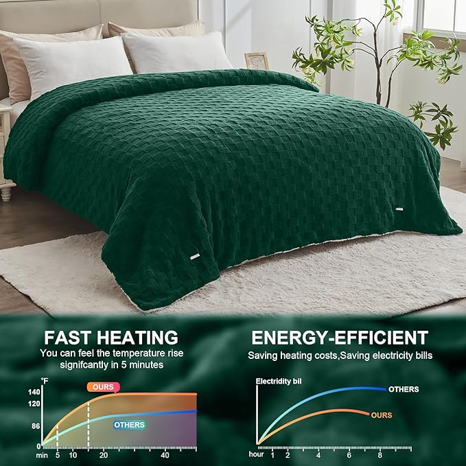 Electric Heated Blanket Twin Size - Jacquard Checkered Sherpa 62"x84" Fast Heating Bed Blankets with 6 Heating Levels & 10 Hours Auto Off, Over-Heat Protection ETL, Dark Green