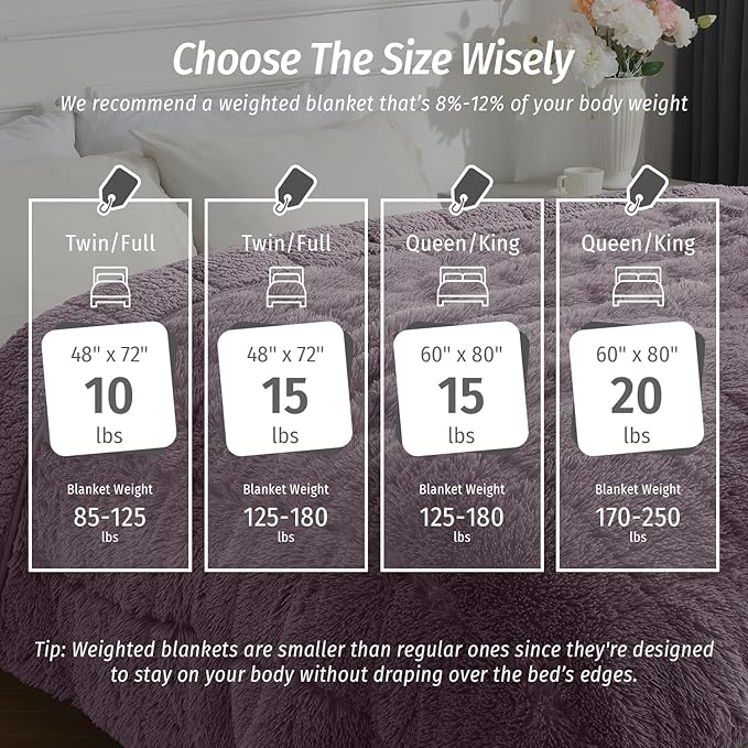 Wemore Shaggy Long Fur Faux Fur Weighted Blanket, Cozy and Fluffy Plush Sherpa Long Hair Blanket for Adult 15lbs, Fluffy Fuzzy Sherpa Reverse Heavy Blanket for Bed, Couch, Pink Purple, 60 x 80 Inches