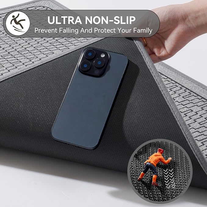 Bathroom Rugs, Ultra Thin Bath Mat Fit Under Door Super Absorbent Non Slip Quick Dry Bath Mat, Rubber Backing Shower Mat Outside Shower