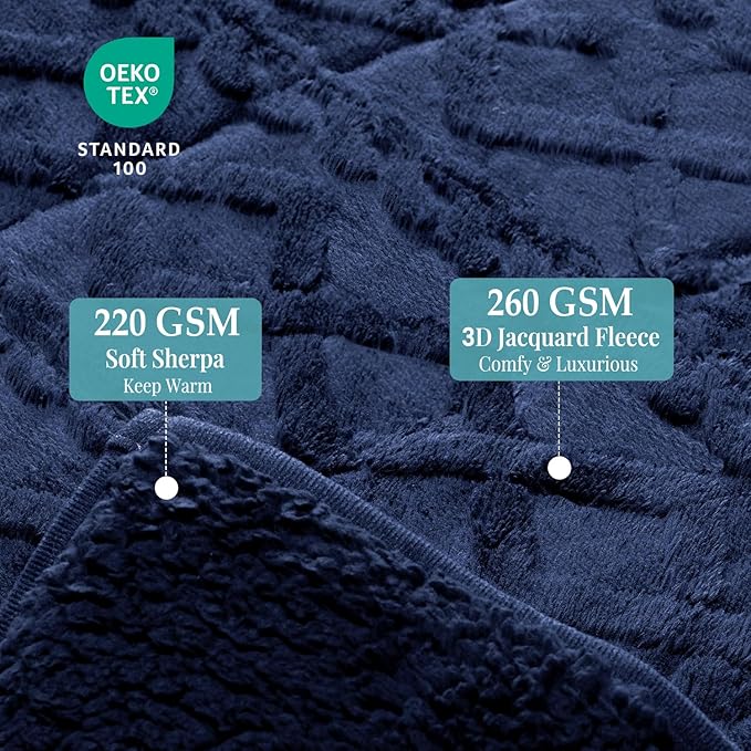 Topblan Weighted Blanket Queen Size 15lbs, Adult Weighted Blankets with Cozy Warm Sherpa for Sleeping and Calming, Jacquard Heavy Blanket for Couch Bed, Navy Blue, 60 x 80 inches