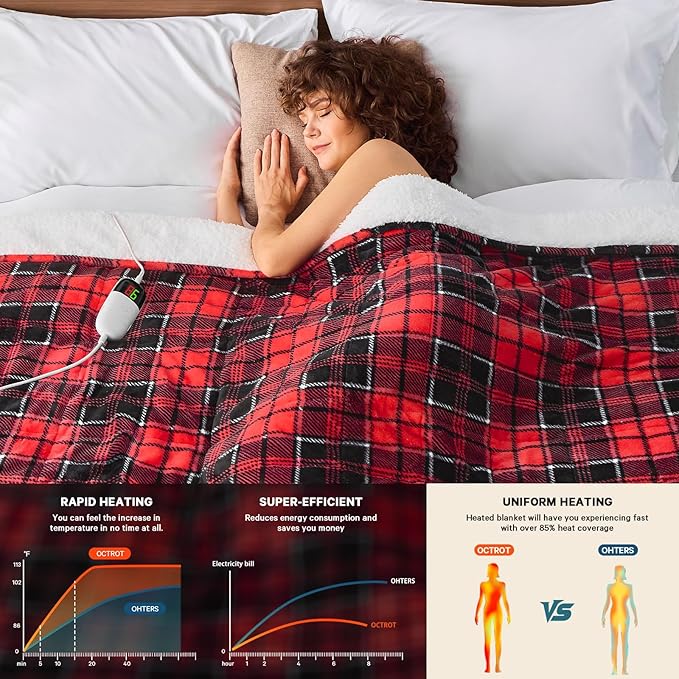 Red Heated Weighted Blanket for Adults Queen Size 15Lbs 60"x80", 2-in-1 Electric Heating Pad Lap Heavy Blanket for 140-160 lbs for Couch, 10 Level 1-8H Auto Off, Christmas Birthday Gifts for Women Mom