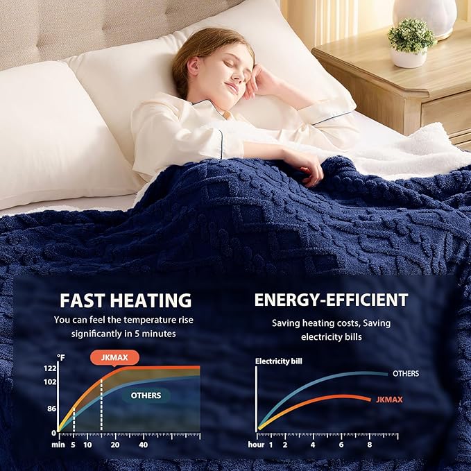 Heated Electric Blanket Queen Size-84"x90" Heating Blanket with 10 Heating Levels & 5 Time Settings Over-Heat Protection，Winter Warmer for Adults with ETL Certification（Navy Blue）