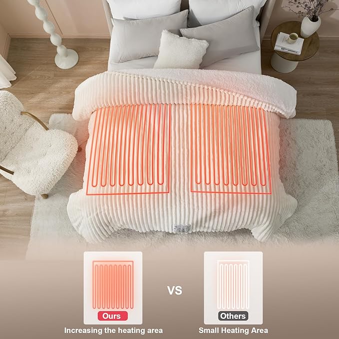 Hansleep Heated Blanket Electric Blanket Full Size, Heating Blanket with 9 Heating Levels and 10-Hour Timer Auto Shut Off, Washable Soft Warm Winter Blanket, 72 x 84 Inches, Beige