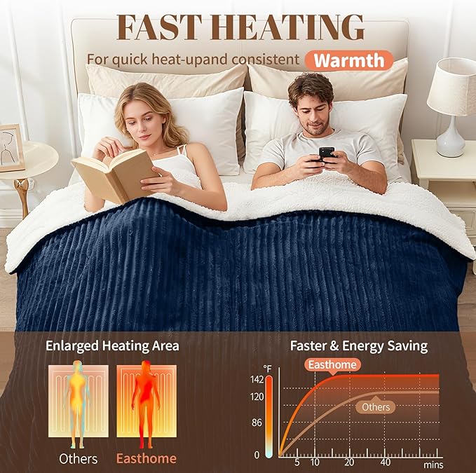 Electric Heated Throw Blanket - 50"x60" Fast Heating Bed Blankets with 6 Heating Levels & 4 Hours Auto Off, Soft Ribbed Flannel Sherpa, Over-Heated Protection ETL, Navy Blue