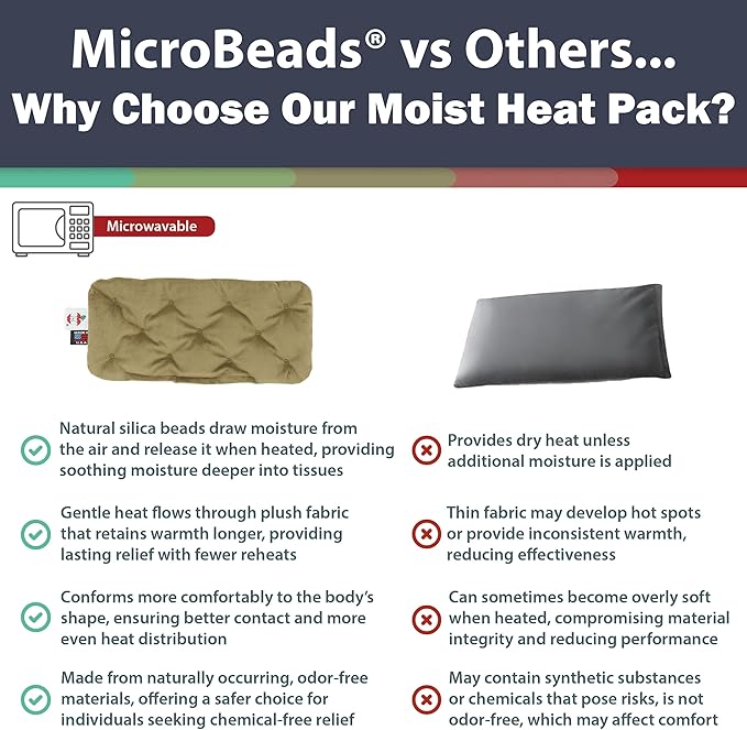 Core Products MicroBeads Moist Heat Therapy Microwave Pack - Great Holiday Gift - Small Heating Pad 5" X 12"