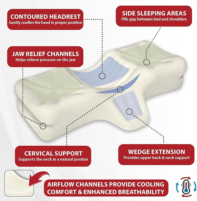 Therapeutica Lite Cervical Orthopedic Foam Sleeping Pillow; for Neck, Shoulder, and Back Pain Relief; Helps Spinal Alignment; Back and Side Sleeping, Medium Firm - Petite