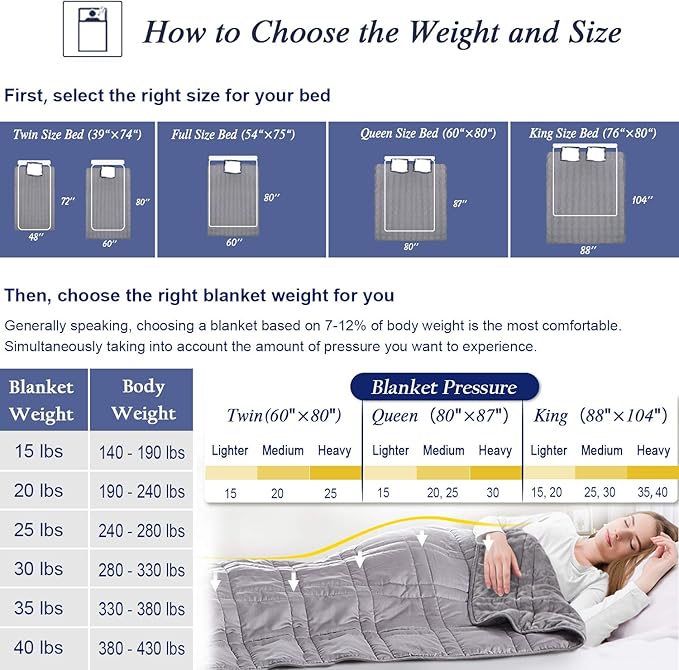 Reversible Weighted Blanket King Size 25lbs(88''x104'', All Season Use), Warm Short Plush and Cool Tencel Fabric Double-Sided Weighted Blanket California King Size for Couples - Carry Bag Included