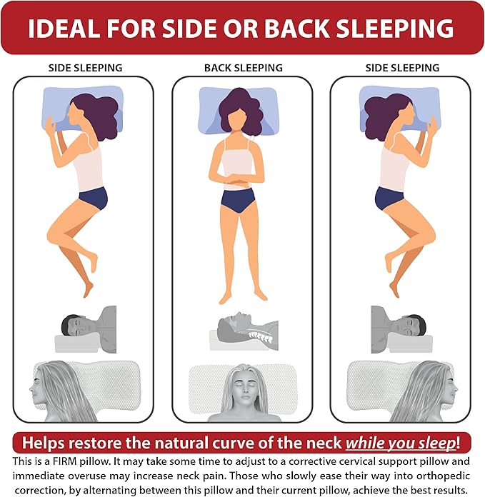 Therapeutica Lite Cervical Orthopedic Foam Pillow - Neck Support Pillow for Side & Back Sleepers - Ergonomic Pillow for Neck Support, Relief, & Spinal Alignment – Petite Size, Medium Firmness, Gray