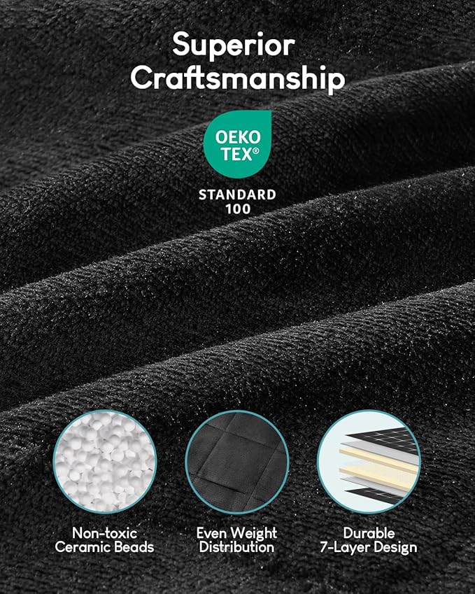 Cottonblue Sherpa Fleece Weighted Blanket 12lbs for Twin/Full Bed, Plush Bed Weighted Throw Blankets for Deep Sleep and Relaxation, Heavy Calm Blankets with Cemaric Beads, 48x72 Inches, Black