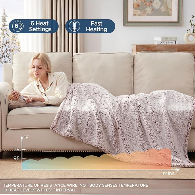 Westinghouse Electric Blanket Throw Size, Soft Plush Sherpa Heated Blanket with 6 Heating Levels & 2-10 Hours Auto-Off, Machine Washable, 50x60 inches, Rust