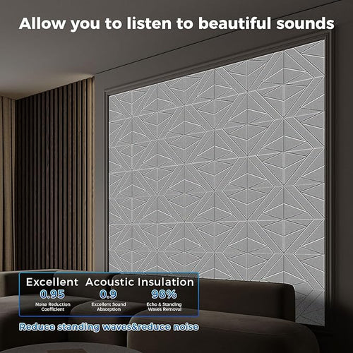 50 Pack Bulk Self-Adhesive Soundproof Wall Panels, 12 x 12 x 0.47 in Sound Proof Foam Panels for Walls, 1.2lb/ft³ High Density, Thicker 0.47in, Acoustic Panels, Duty for Large Walls Gray