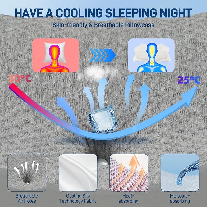 Cervical Neck Pillow - Memory Foam Pillow for Pain Relief Sleeping, Ergonomic Neck Support Contour Pillows for Side Back Stomach Sleepers,Orthopedic Breathable Pillowcase, Grey