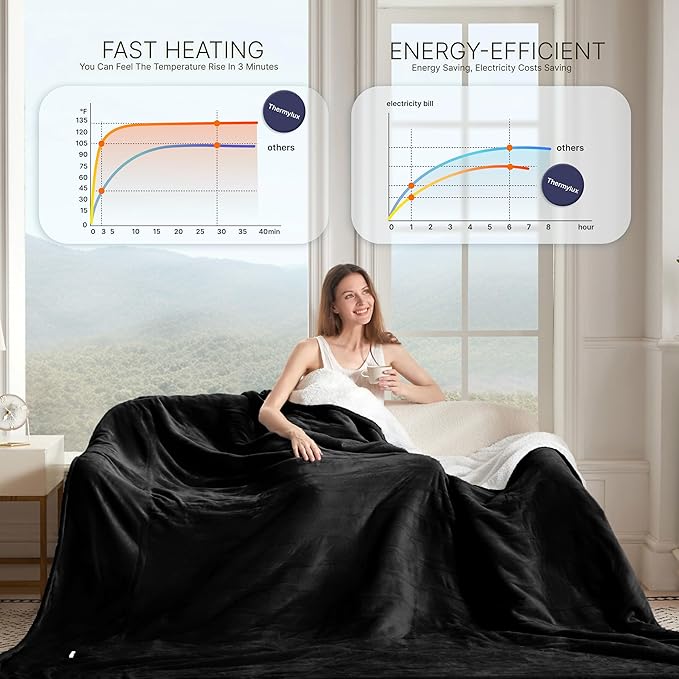 Electric Blanket Full 72"x84" Heated Electric Blankets 10 Heating Levels 12 Time Settings 8 Hours Auto Off Fast Heating and Overheat Protection ETL Certified Machine Washable,Black