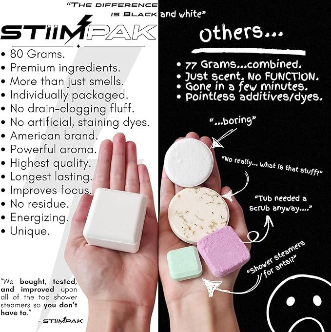 Shower Steamers | Stocking Stuffers | SYNERGY | XXL 80g | Intimacy & Self Care Aromatherapy | Caffeine, L-Theanine & Menthol | Christmas Gift for Women | Strawberry Vanilla | STiiMPAK (8 Pak + Loofah)