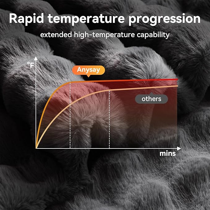 Heated Blanket King Size with 1/2/4/6/8 Hours Auto-Off 10 Heat Level, 90'' * 100'' Cozy Faux Rabbit Fur Bubble Electric Blanket with Overheat Protection(Dark Grey)