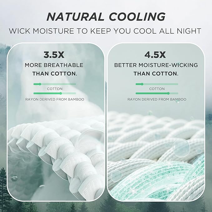 Bedsure Cooling Cotton Waffle Full Size Blanket - Lightweight Breathable Blanket of Rayon Derived from Bamboo for Hot Sleepers, Luxury Throws for Bed, Couch and Sofa, Green, 80x90 Inches