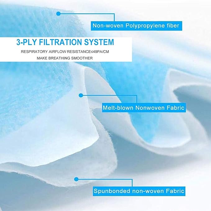 2000 Bulk Blue Disposable Face Masks Level 2 Non Woven Thick 3-Layers Breathable Facial Masks with Adjustable Earloop, Mouth and Nose