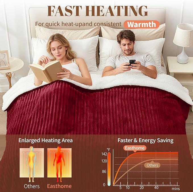 Electric Heated Throw Blanket - 50"x60" Fast Heating Bed Blankets with 6 Heating Levels & 4 Hours Auto Off, Soft Ribbed Flannel Sherpa, Over-Heated Protection ETL, Red