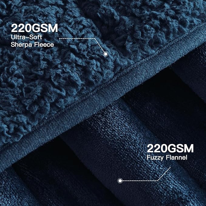 Lofus Weighted Blanket for Adults(15 lbs, 48" x 72"), Throw Heavy Blanket Machine Washable, Soft Weighted Blankets for Stress Relief and Sleep Promotion-Navy Blue