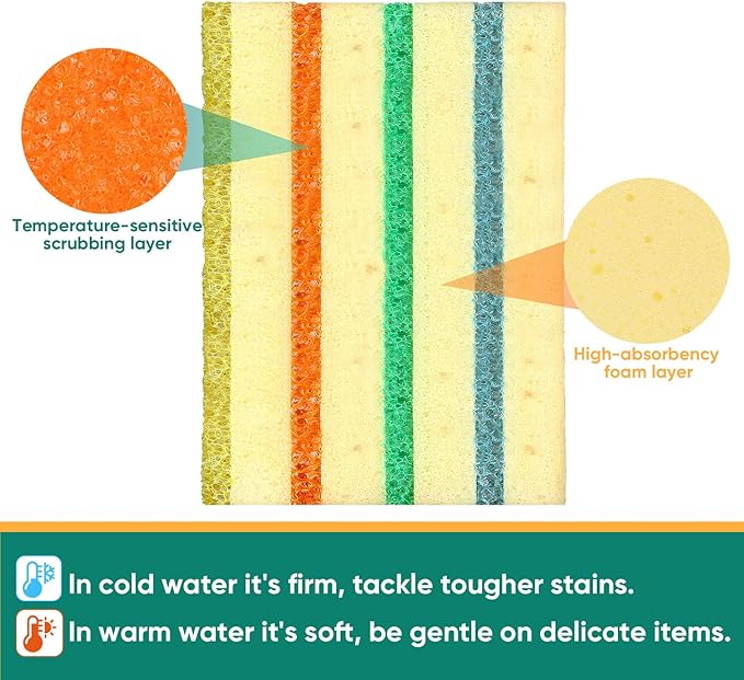 4 Pack Scrub Sponge - Temperature-Responsive - 50% More Power & Rinses Cleaner Cleaning Sponges, Multipurpose Dish Sponges for Kitchens, Bathrooms, and Outdoor Use - Patent Pending