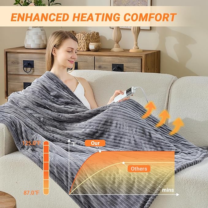 Heated Blanket Electric King, Soft Flannel Heating Blanket with 8 Hours Auto Off 10 Fast Heating Levels Machine Washable Sherpa Heated Blanket with Overheating Protection
