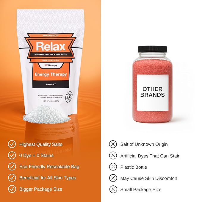 Relax Spa & Bath, Epsom & Dead Sea Salts, Aromatherapy Bath Salts for Hot Tub, Bath, or Spa, Infused with Magnesium, Energy Therapy