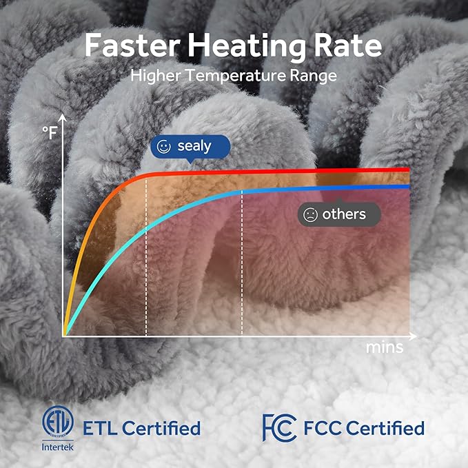 SEALY Electric Blanket Twin Size, Soft Ribbed Flannel to Sherpa Reversible Heated Blanket with 10 Heat Settings & 1 to 12 Hours Auto-Off Overheat Protection Machine Washable, 62"x84" Light Grey