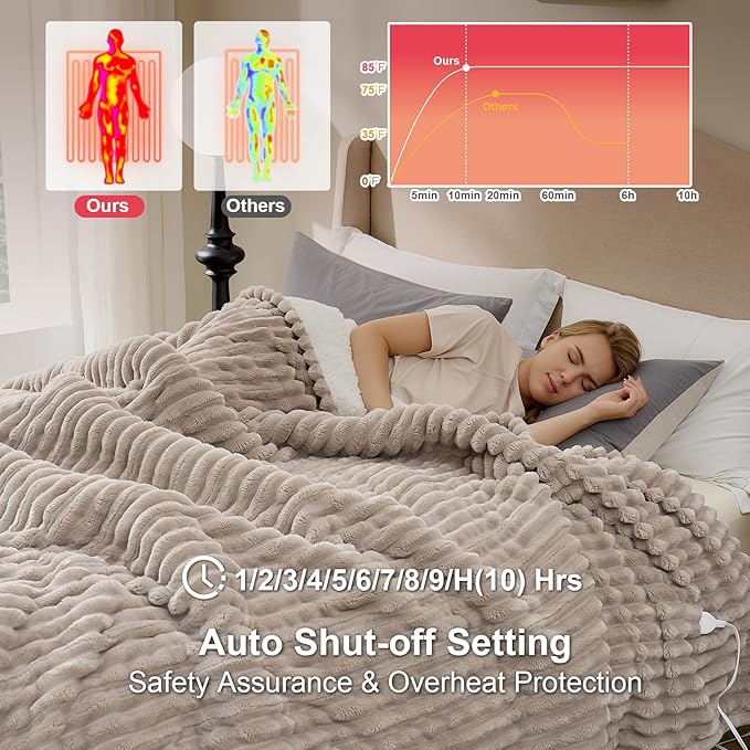 Hansleep Heated Blanket Electric Blanket Throw, Heating Blanket with 9 Heating Levels and 10-Hour Timer Auto Shut Off, Washable Soft Warm Winter Blanket, 50 x 60 Inches, Linen