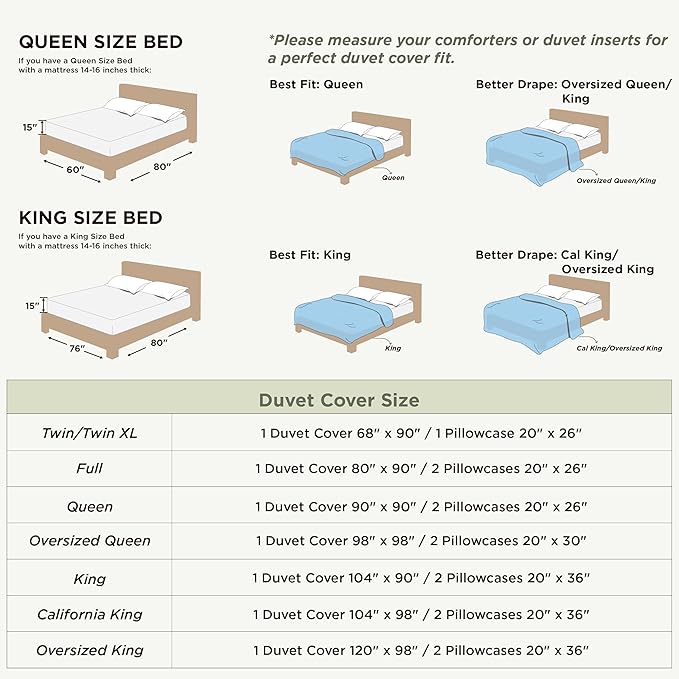 Bedsure Linen Duvet Cover Queen - Linen Cotton Blend Bedding Set, Soft & Cozy, 3 Pieces, 1 Duvet Cover 90x90 Inches and 2 Pillowcases, Sage Green Color Cooling Bedding, Comforter Sold Separately