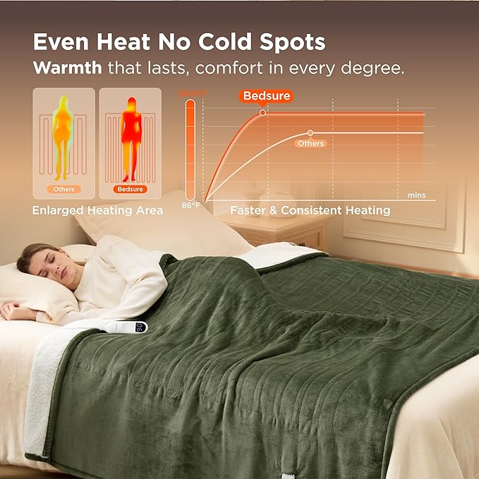 Bedsure Electric Blanket Full Size - Soft Flannel Heated Blanket, Fast Heating with 10 Time Settings & 6 Heat Settings, Warm Gift for Grandma (72x84 inches, Olive Green)