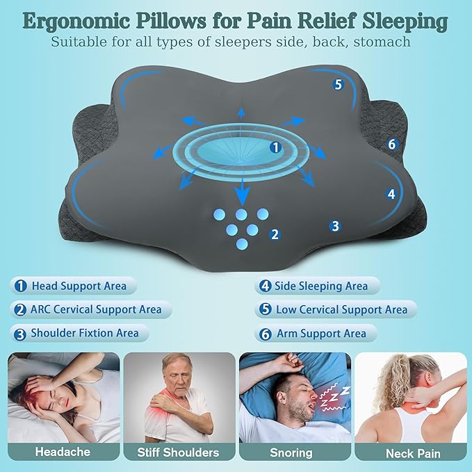 Cervical Neck Pillow for Sleeping,Memory Foam Pillows for Neck Pain Relief,Ergonomic Neck Support Contour Pillow for Side Back Stomach Sleepers,Orthopedic Breathable Pillowcase(Dark Grey)