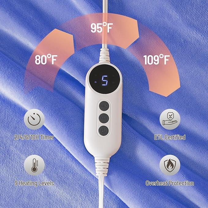 Electric Heated Blanket Throw 50"x60" - Soft Cozy Flannel & Sherpa Fabric Dual-Sided, 9 Heat Settings & 2-10 Hours Auto Off, Warming Heated Throw for Home Office, Machine Washable, Purple