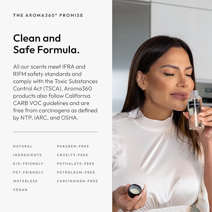 Aroma360 Ocean Eyes 50mL