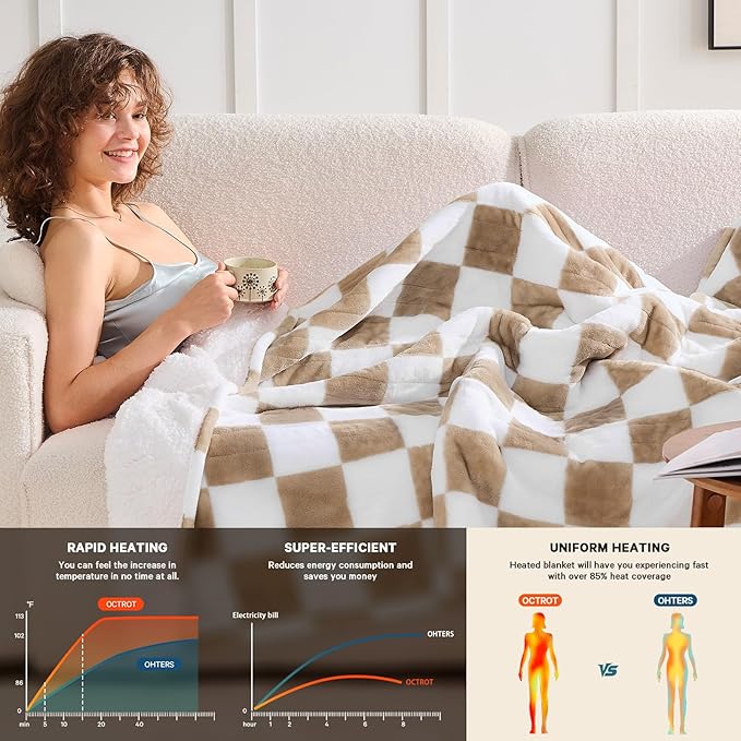 Light Brown Heated Throw Blanket Electric, 50X60 Heating Blanket with 10 Heat Levels & 8 Hours Auto Off for Lap, Checkered Plaid Soft Sherpa Blankets Warmer Gifts for Couch Grandma Women Adults