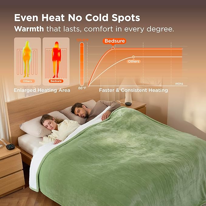 Bedsure Electric Blanket King Size - Dual Control Heated Blanket King Size, Fast Heating with 10 Time Settings & 10 Heat Settings, Warm Gift for Grandma (100x90 inches, Sage Green)