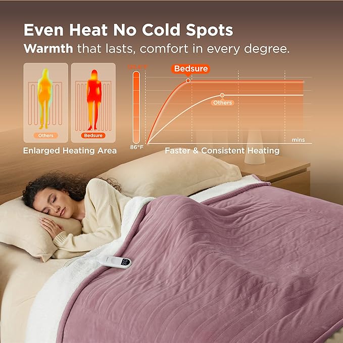 Bedsure Electric Blanket Full Size - Soft Flannel Heated Blanket, Fast Heating with 10 Time Settings & 6 Heat Settings, Warm Gift for Grandma (72x84 inches, Woodrose)
