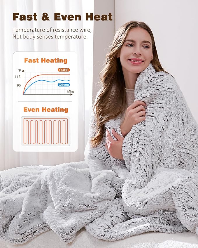 Electric Blanket Heated Twin 62"x84", Eelectric Blanket Clearance with 9 Heating Levels & 1-10H Timer, Silky Faux Fur, Auto Off, Fluffy Cozy Machine Washable Bedding, ETL Certified (Brushed White)