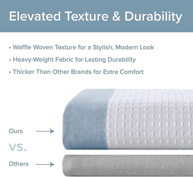 Madison Park Shower Curtain Spa Waffle Weave Stall Shower Curtain for Bathroom 3M Scotchgard Moisture Management, Spa Quality Modern Shower Curtains for Bathroom, Stall 36x72'' Blue