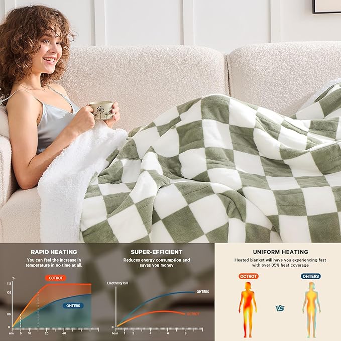 Sage Green Heated Throw Blanket Electric, 50X60 Heating Blanket with 10 Heat Levels & 8 Hours Auto Off for Lap, Checkered Plaid Soft Sherpa Blankets Warmer Gifts for Couch Grandma Women Adults