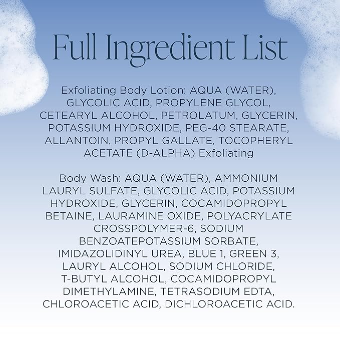 Glytone KP Kit – Exfoliating Body Wash, Glycolic Acid Lotion & Shower Pouf for Keratosis Pilaris – Smooth Rough Bumpy Skin, Fragrance-Free Skincare Routine for Dry Skin & Chicken Skin – Routine Kit